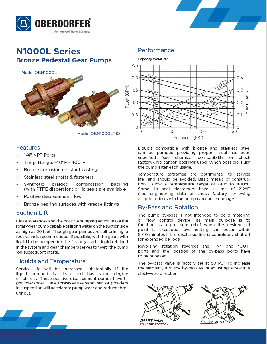 Data Sheet - N1000L [EN].png